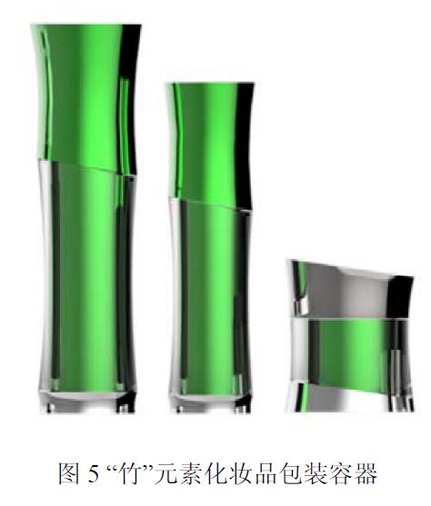 產(chǎn)品語意學(xué)在化妝品包裝容器設(shè)計(jì)中的應(yīng)用研究 產(chǎn)品語意學(xué)在化妝品包裝容器設(shè)計(jì)中的應(yīng)用研究