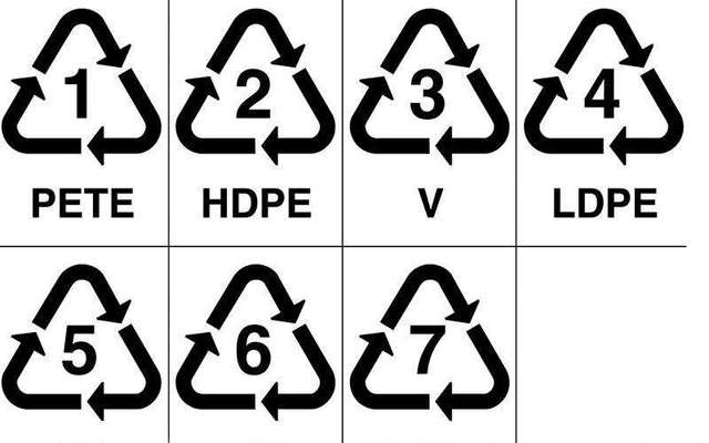 塑料包裝瓶底的數(shù)字號(hào)碼代表的含義 塑料包裝瓶底的數(shù)字號(hào)碼代表的含義