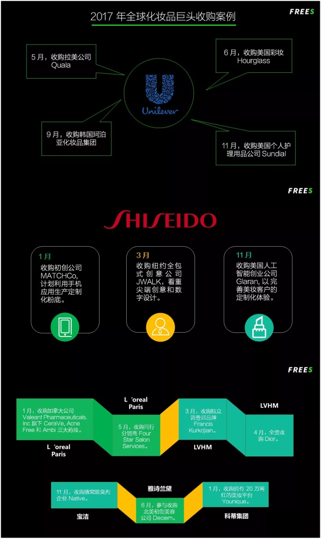 化妝品一路向貴，但你的臉真的價值百萬嗎？