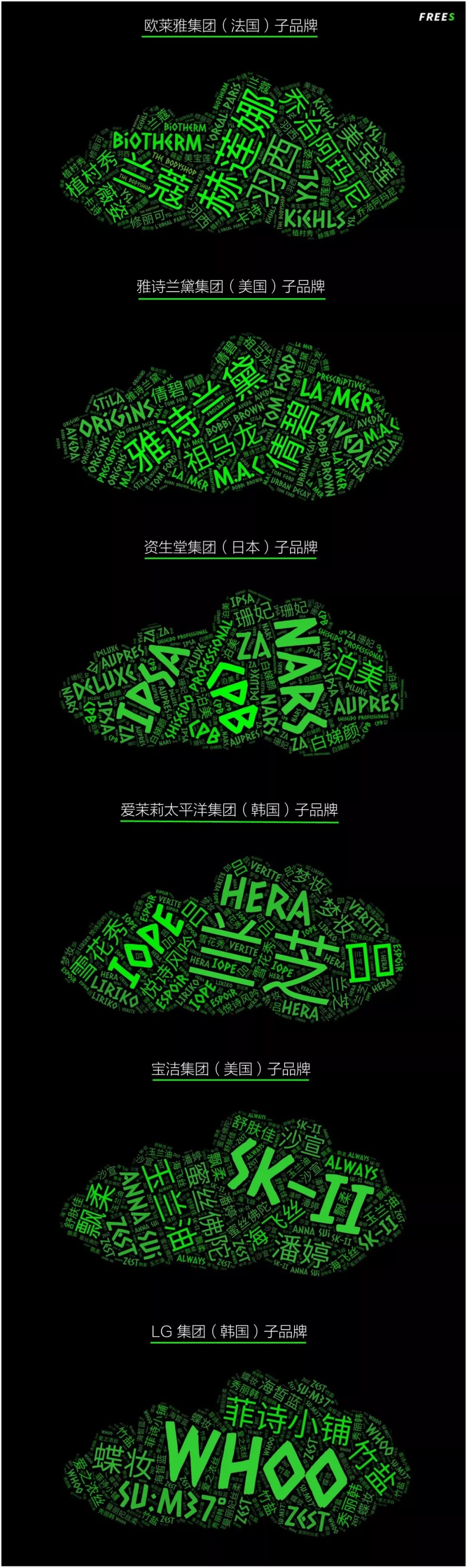 化妝品一路向貴，但你的臉真的價值百萬嗎？