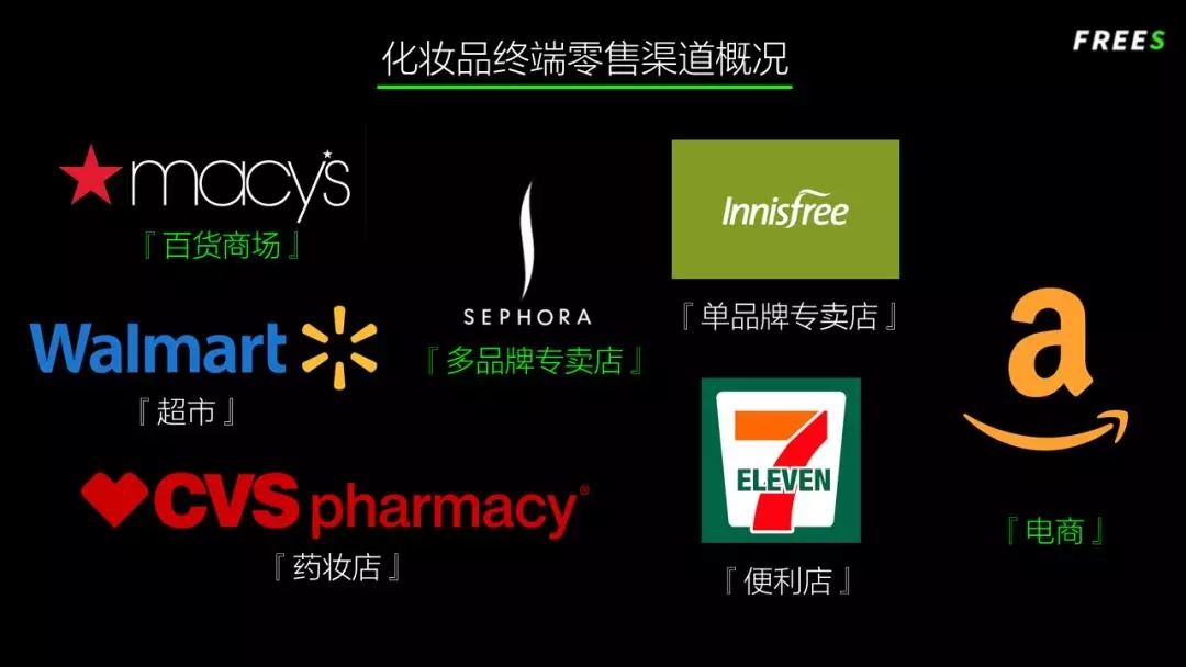 化妝品一路向貴，但你的臉真的價值百萬嗎？