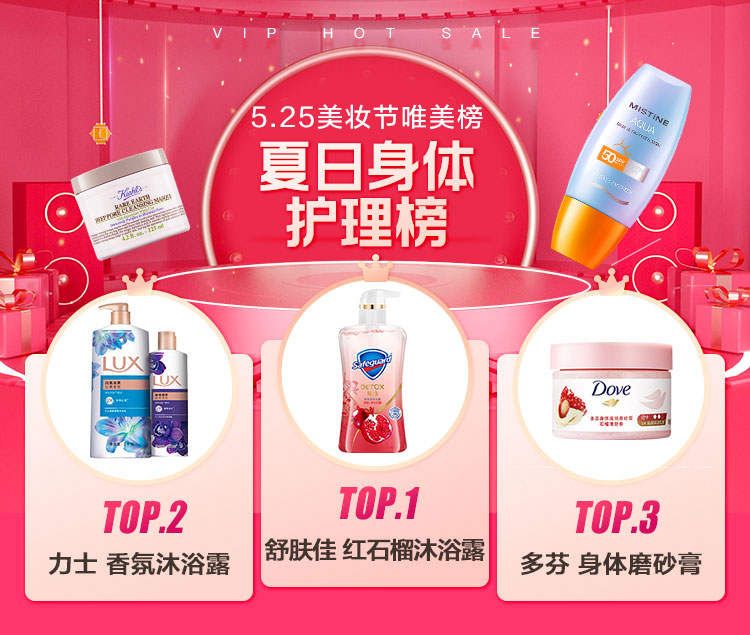 唯品會揭秘2022夏日五大美妝趨勢，高倍數(shù)防曬霜、香氛沐浴露成熱門賽道